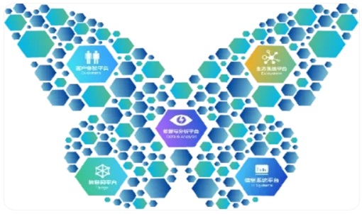 先进储能材料企业必看：金蝶云ERP软件帮