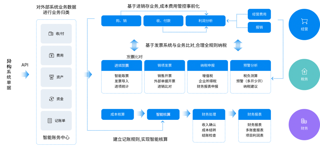 微信图片_2025-12-09_084828_954.png