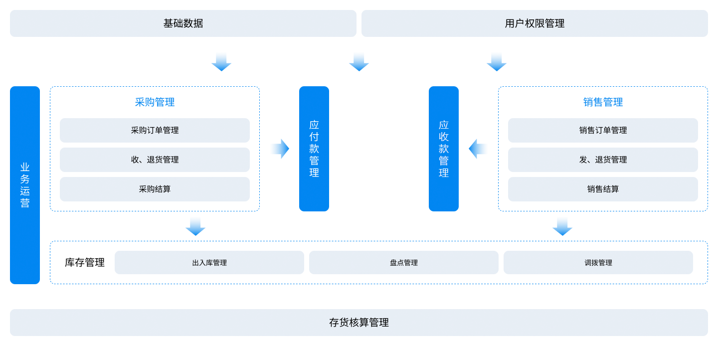 微信图片_2026-03-16_094453_554.png