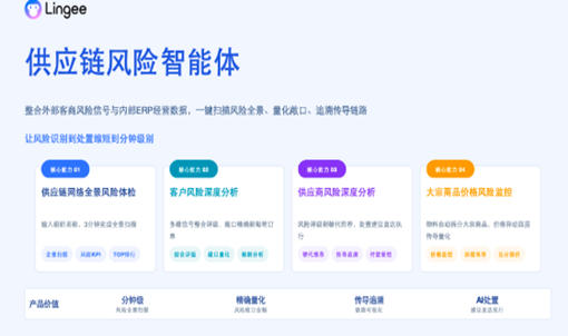 供应链四大风险压顶，金蝶灵基如何接招？